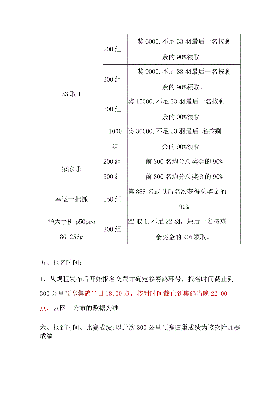 2022年盛世达赛鸽公棚300公里预赛规程.docx_第3页