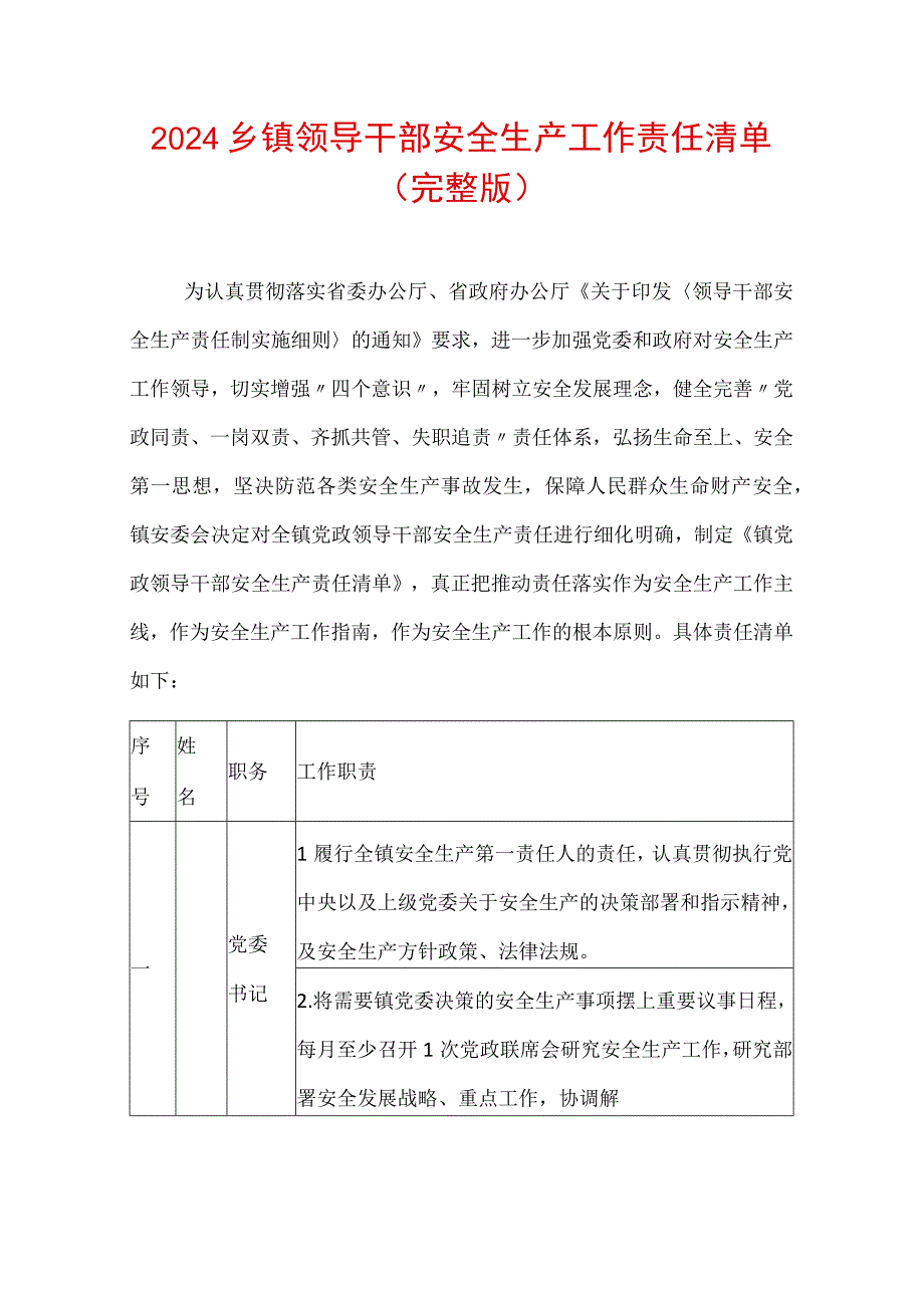 2024领导干部安全生产工作责任清单 - 副本.docx_第1页