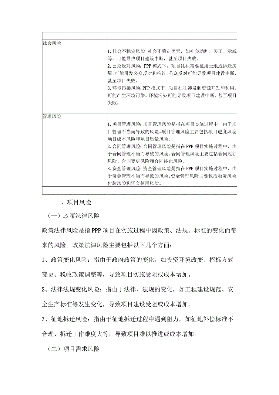 PPP模式下工程造价风险管理.docx_第3页