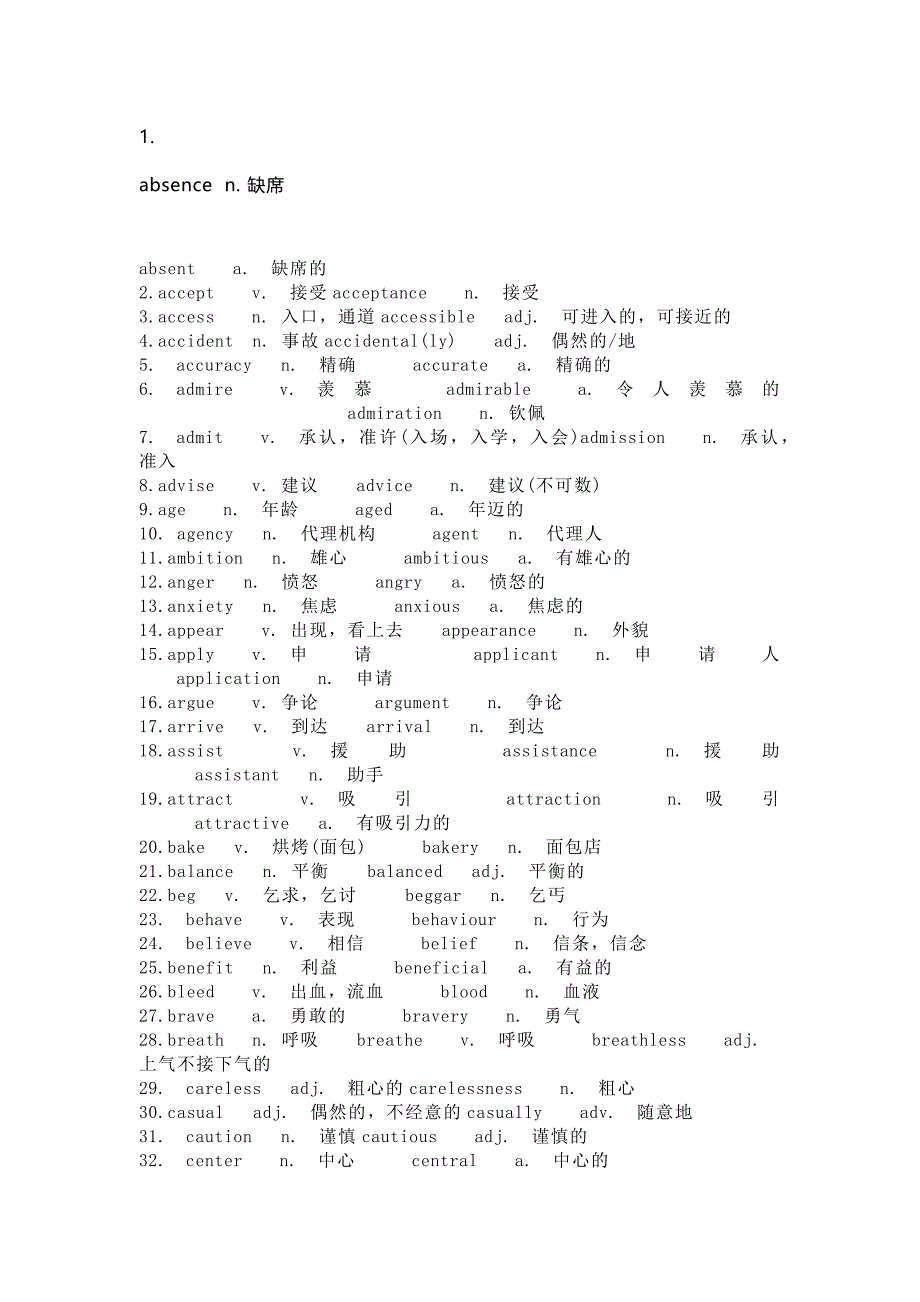 高中英语247组重要单词变形.docx_第1页