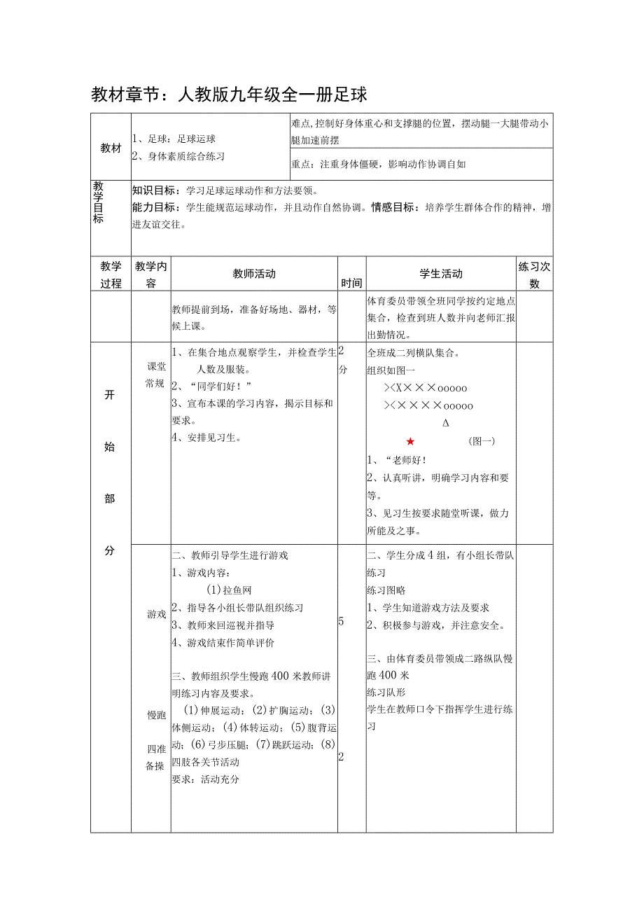 人教版九年级全一册足球教学设计.docx_第1页