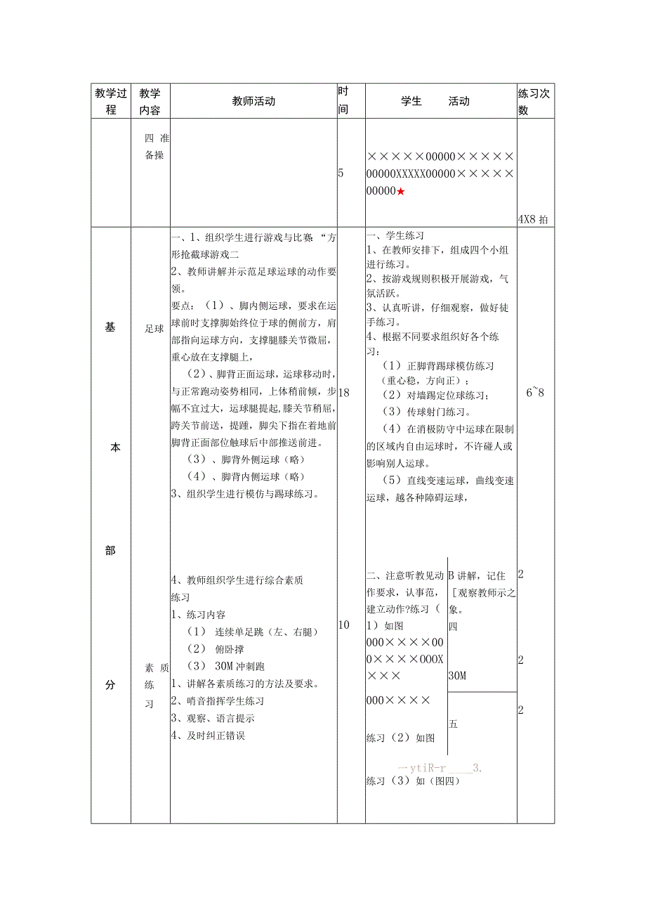 人教版九年级全一册足球教学设计.docx_第2页