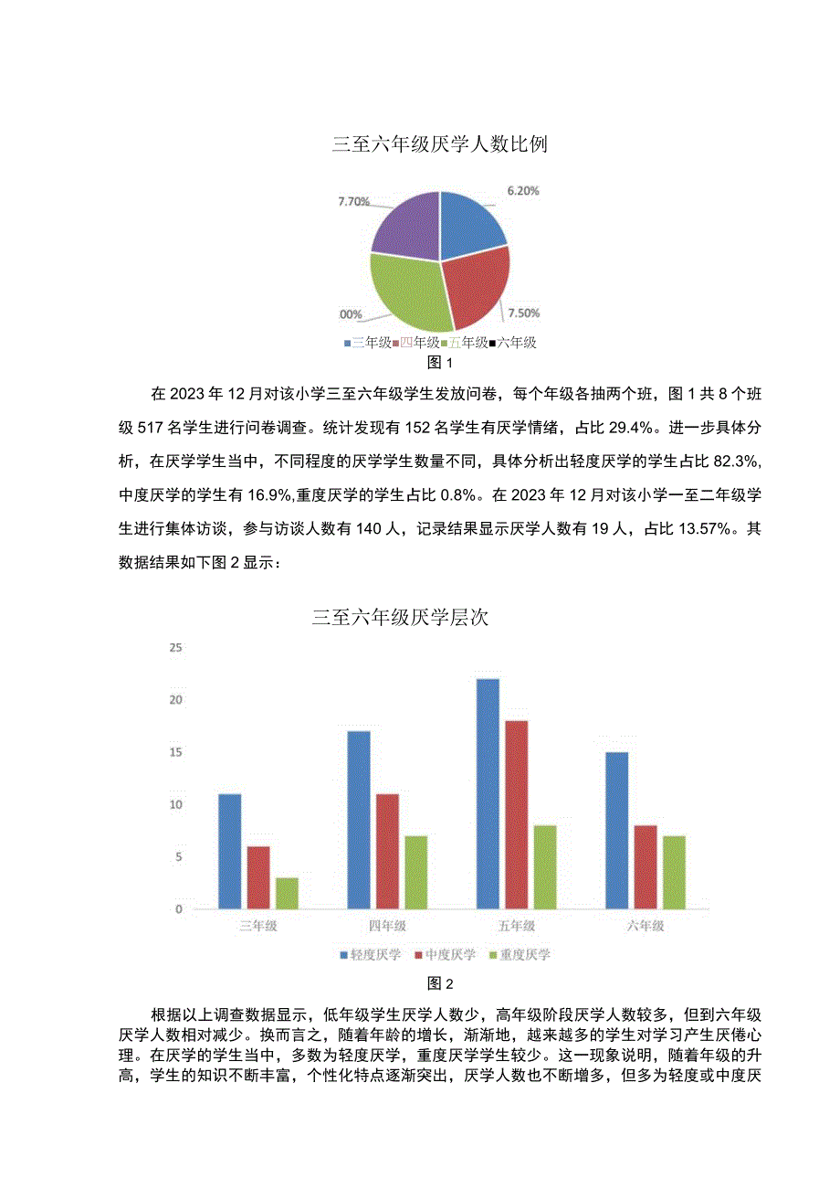 【《A小学学生厌学情绪产生的原因及优化建议探析（论文）》7300字】.docx_第3页