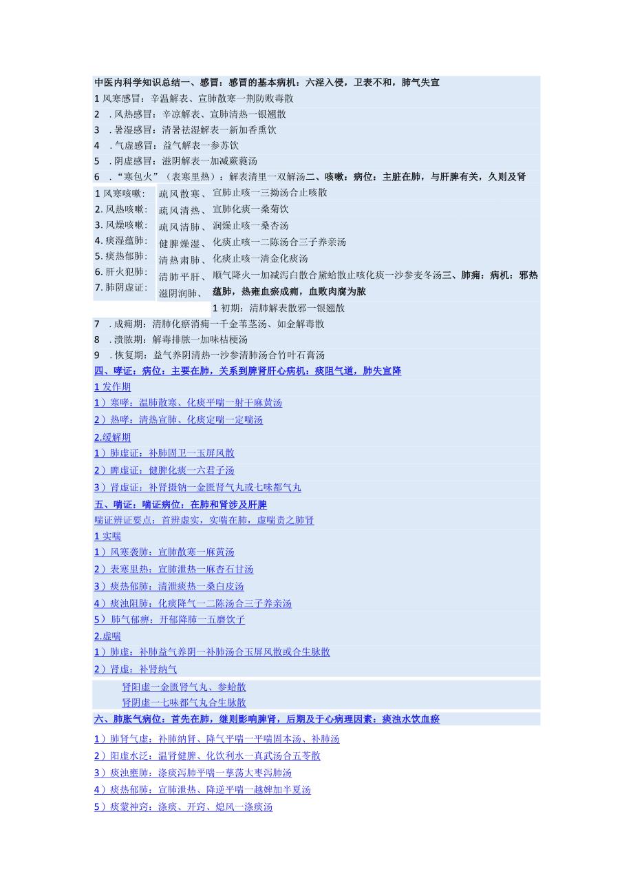 中医内科学知识点总结.docx_第1页