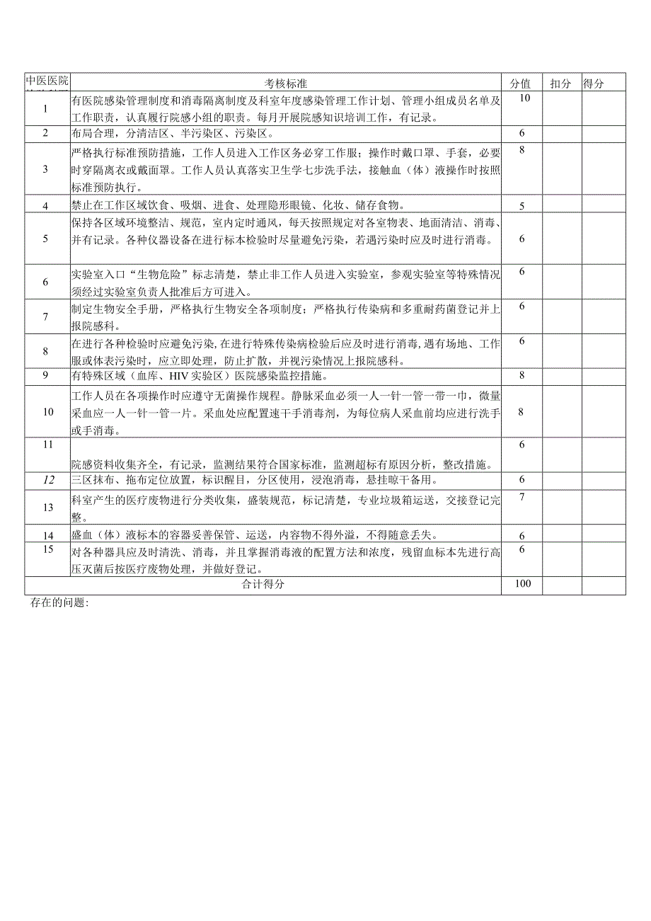 中医医院检验科医院感染管理质量考核标准.docx_第1页