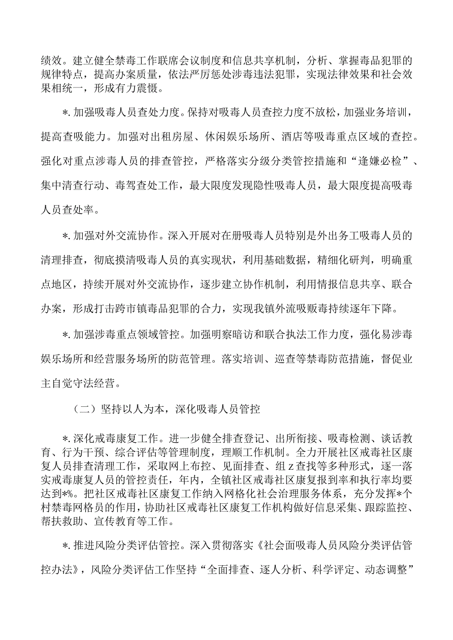 乡镇23年禁毒重点整治方案.docx_第2页