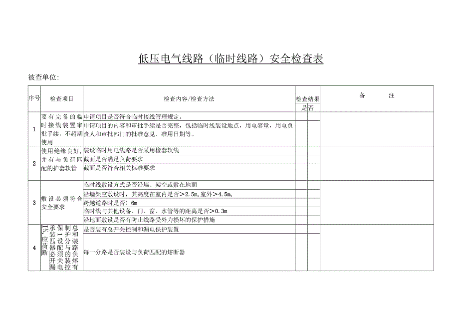 低压电气线路（临时线路）安全检查表.docx_第1页