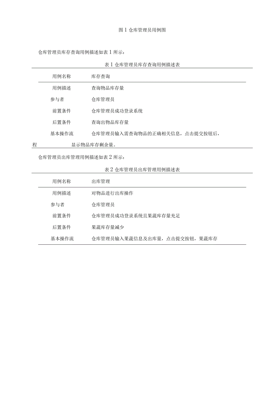 【《基于JavaWeb的果蔬仓库管理系统的设计与实现（论文）》4000字】.docx_第3页