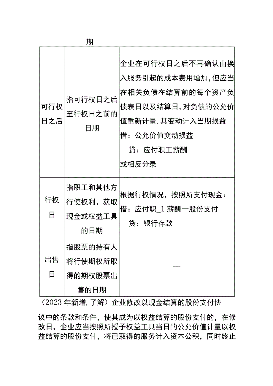 以现金结算的股份支付会计账务处理.docx_第3页