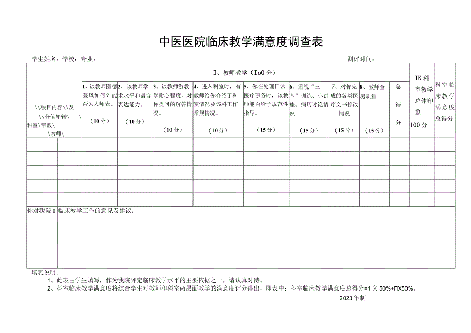 中医院实习生临床教学满意度调查表.docx_第1页