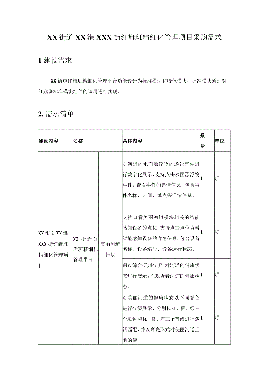 XX街道XX港XXX街红旗班精细化管理项目采购需求.docx_第1页