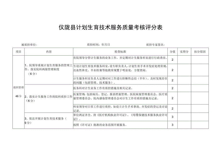 仪陇县计划生育技术服务质量考核评分表.docx_第1页