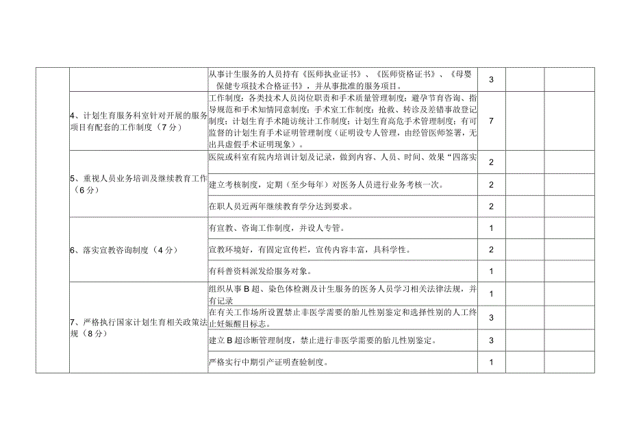 仪陇县计划生育技术服务质量考核评分表.docx_第2页