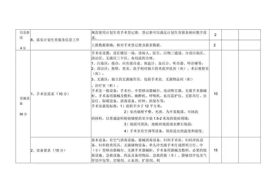 仪陇县计划生育技术服务质量考核评分表.docx_第3页