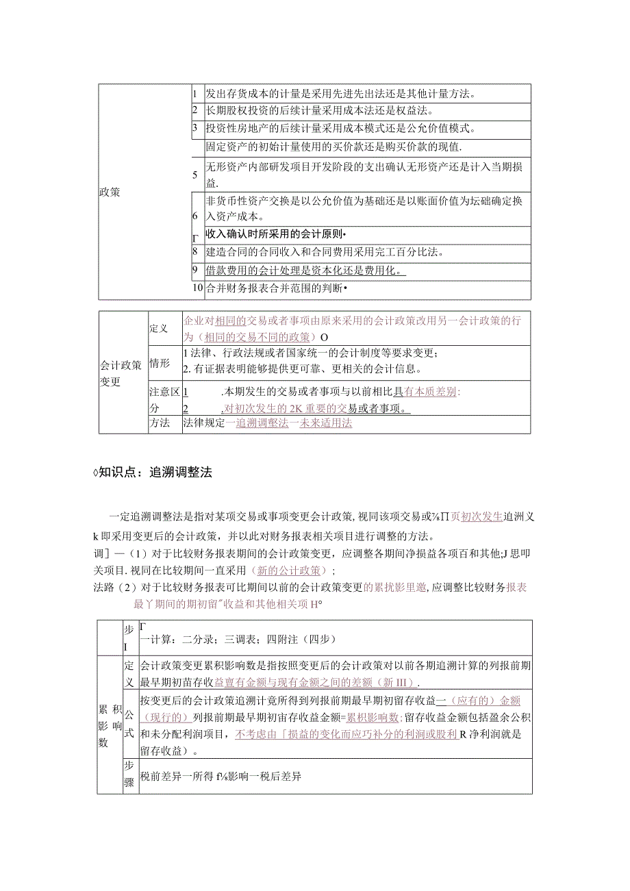 中级会计实务第十七章 会计政策、会计估计变更和差错更正.docx_第2页