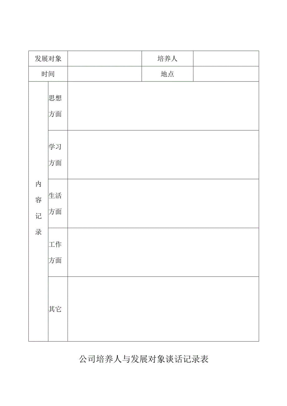 公司培养人与发展对象谈话记录表.docx_第1页