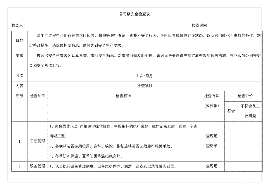 公司级安全检查表.docx_第1页