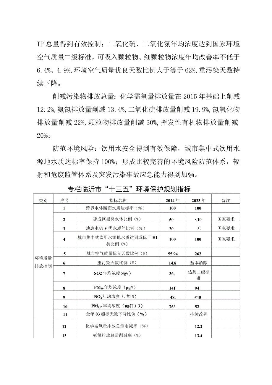 临沂市环境保护“十三五”规划.docx_第3页