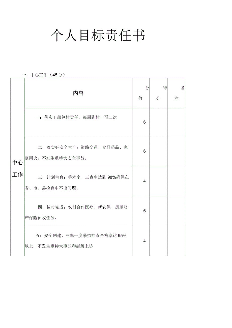 个人目标责任书.docx_第1页