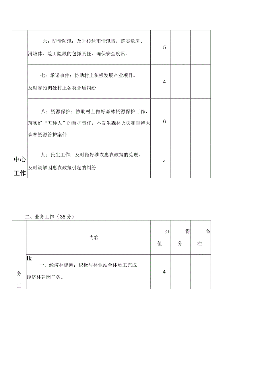 个人目标责任书.docx_第2页