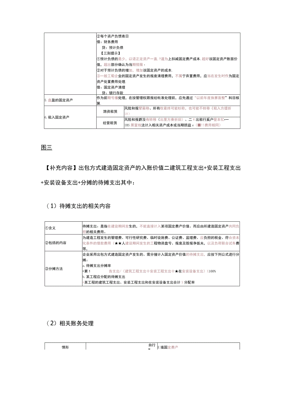 中级会计实务第三章固定资产.docx_第3页