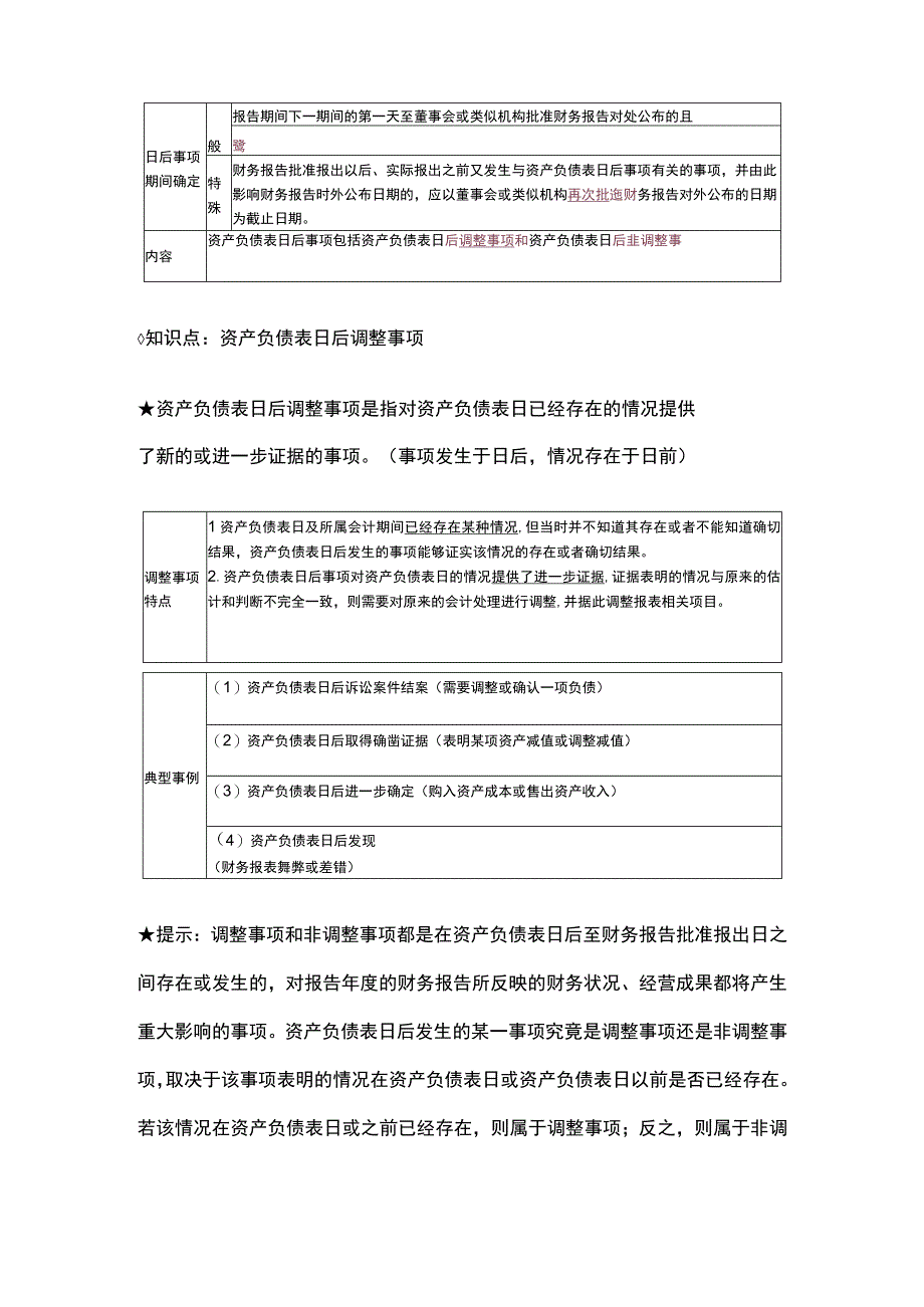 中级会计实务第十八章资产负债表日后事项.docx_第2页