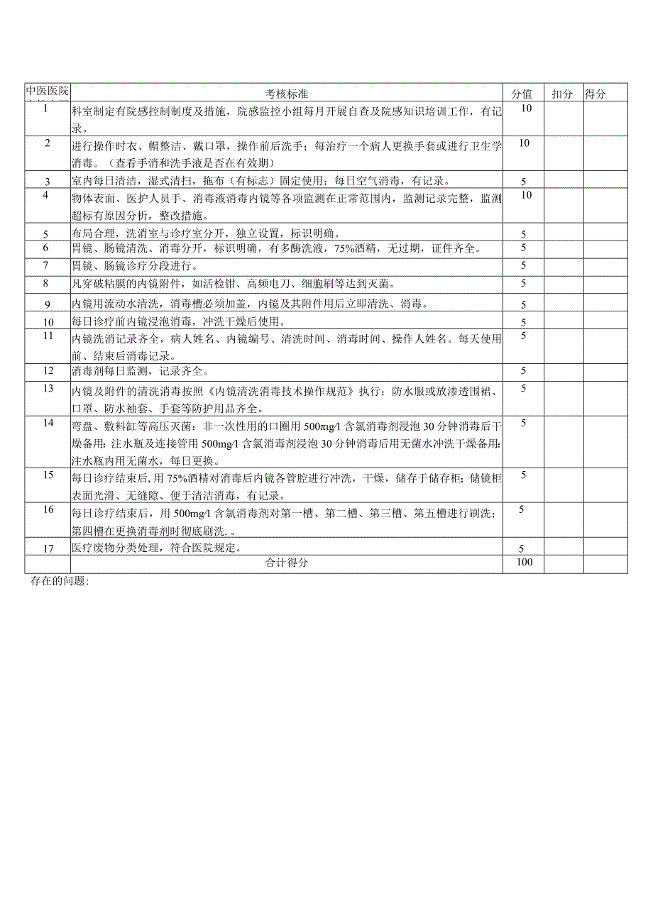 中医医院内镜室医院感染管理质量考核标准.docx_第1页