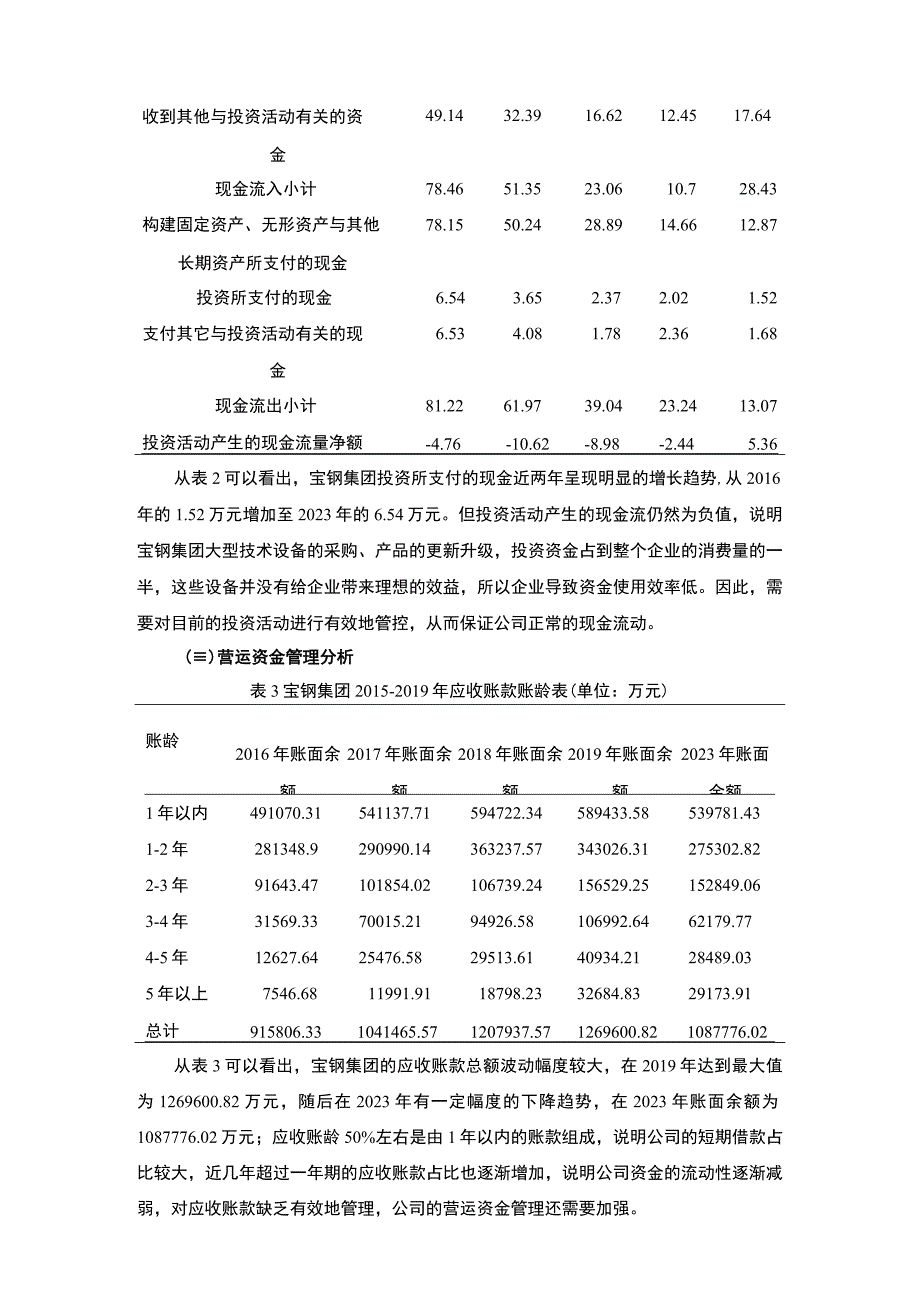 【《宝钢集团财务管理分析案例（论文）》3400字】.docx_第3页