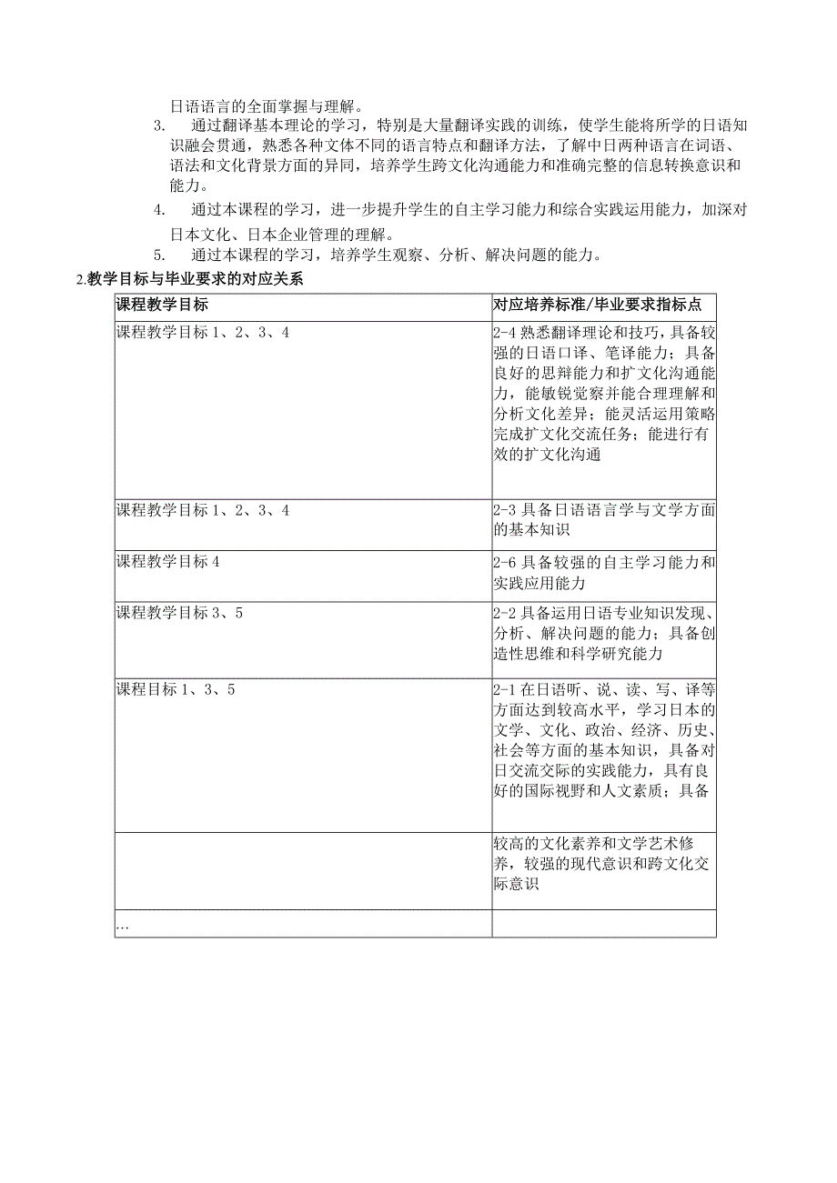 《中日海洋文学赏析》课程教学大纲.docx_第2页