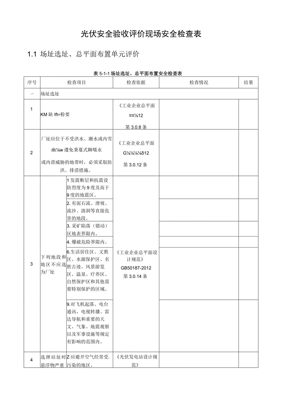 光伏发电项目现场安全检查表（带检查依据）.docx_第1页