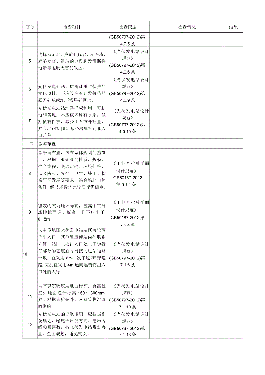 光伏发电项目现场安全检查表（带检查依据）.docx_第2页