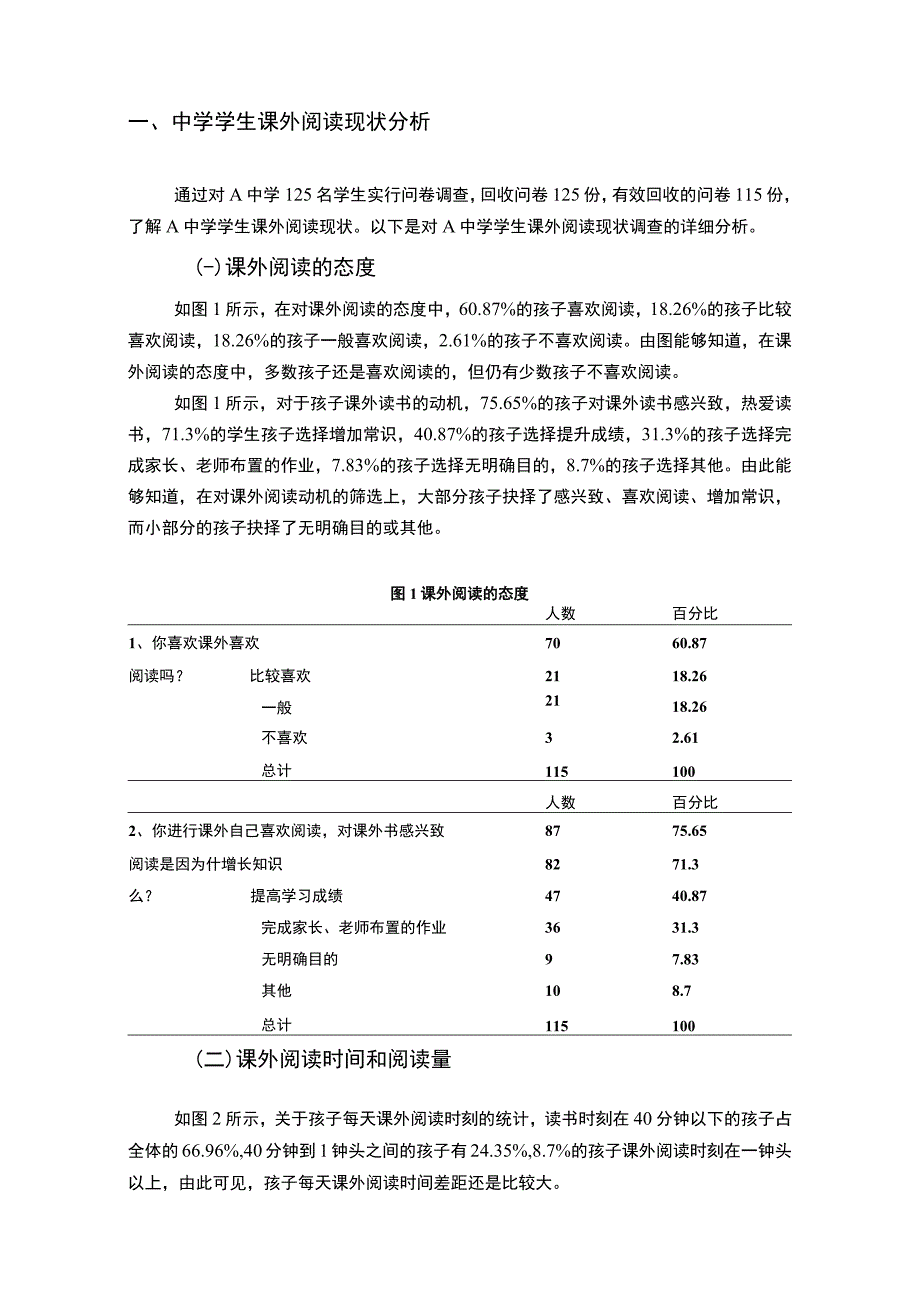 【《A中学学生课外阅读现状调查及优化策略探析（数据图表论文）》6800字】.docx_第3页