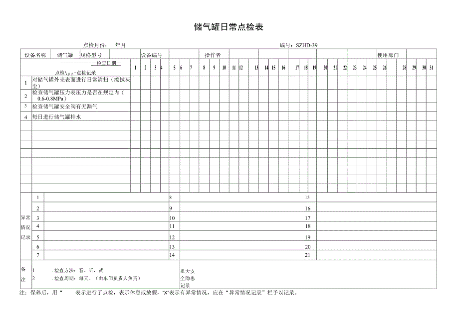 储气罐日常点检表.docx_第1页