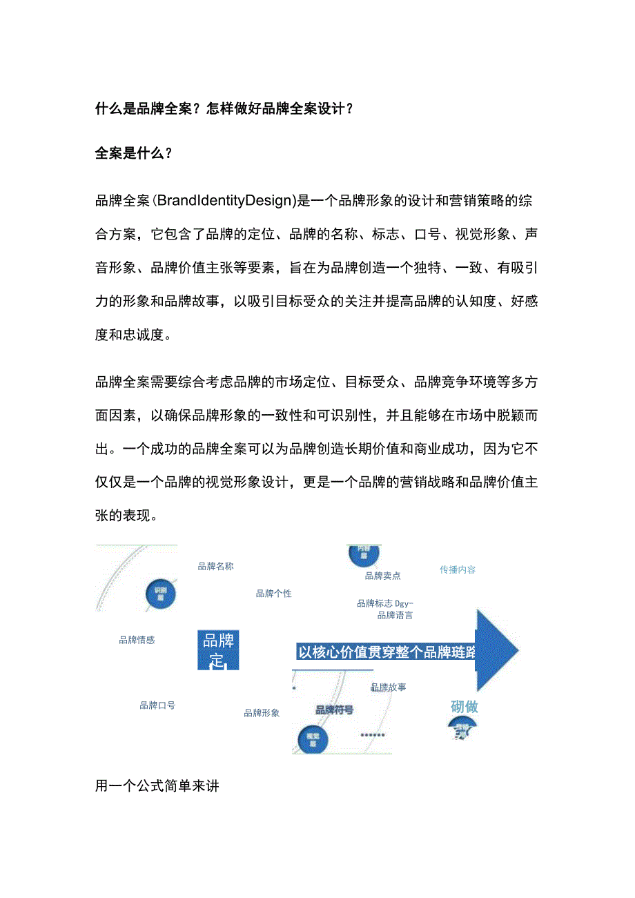 什么是品牌全案怎样做好品牌全案设计.docx_第1页