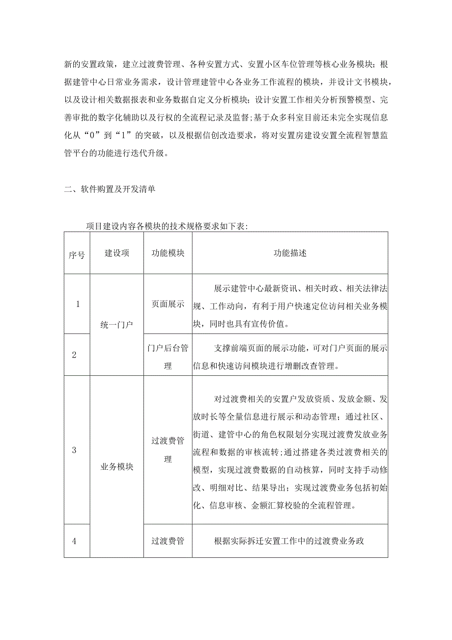 XX高新区（XX）安置房智慧监管系统2.0项目采购需求.docx_第2页