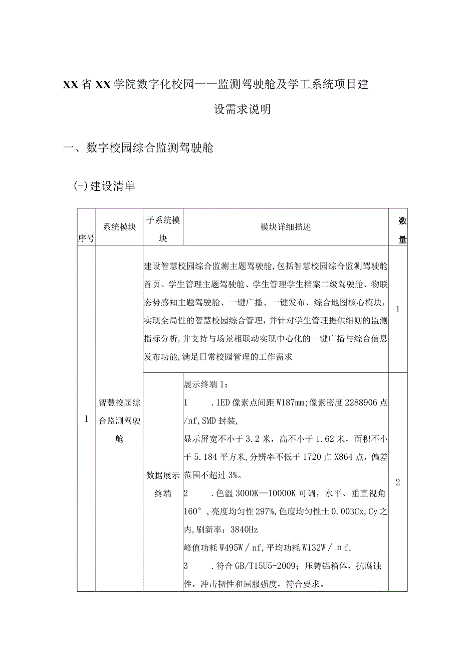 XX省XX学院数字化校园——监测驾驶舱及学工系统项目建设需求说明.docx_第1页