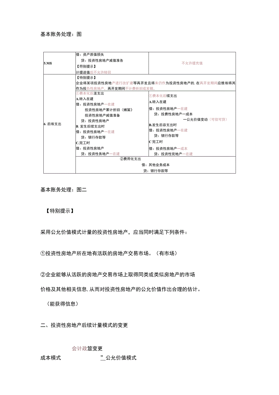 中级会计实务第四章 投资性房地产.docx_第3页