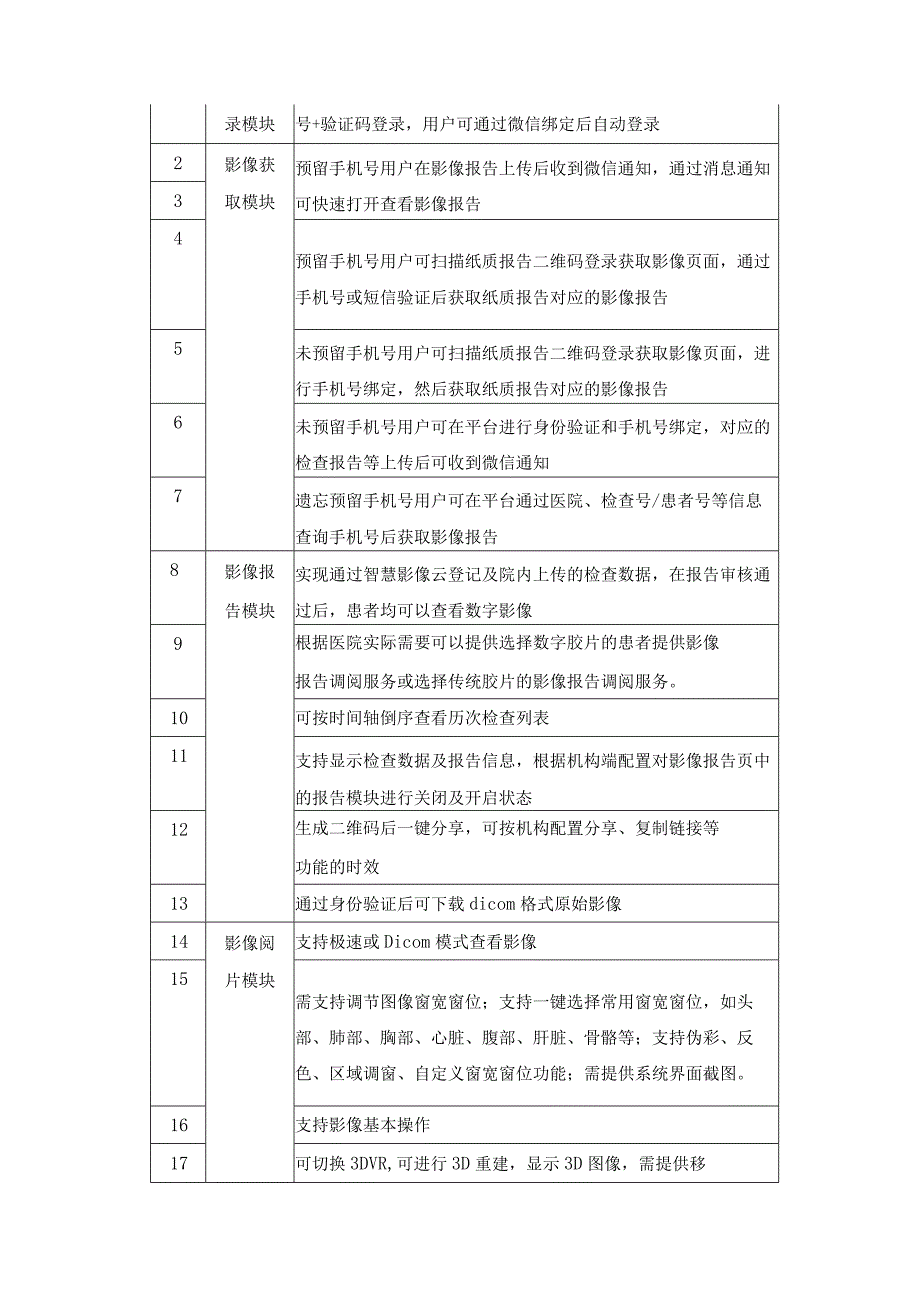 云胶片管理系统采购需求.docx_第2页