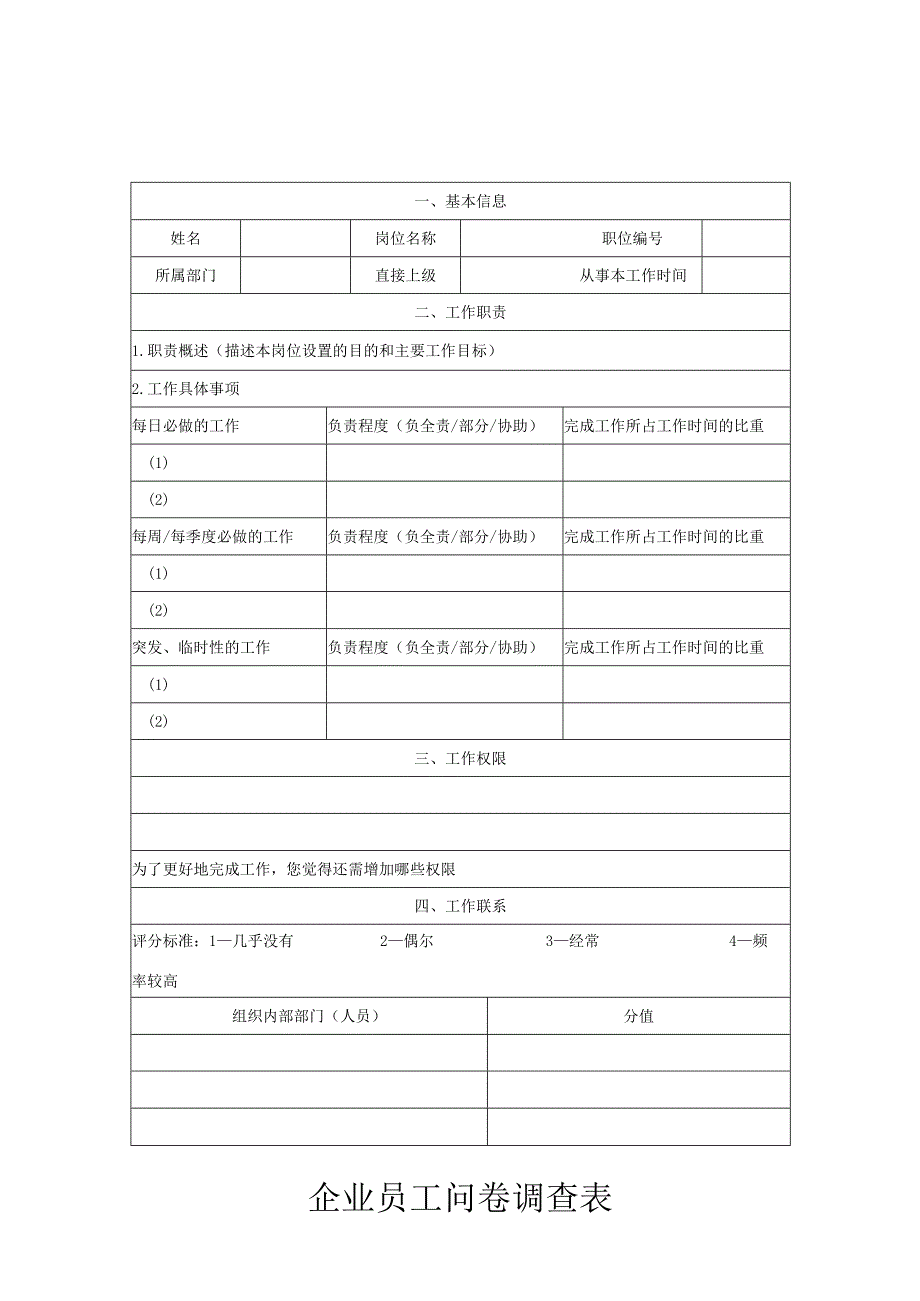 企业员工问卷调查表详细模板.docx_第1页