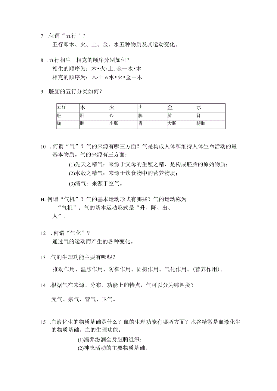 中医基础理论思考题及答案.docx_第2页