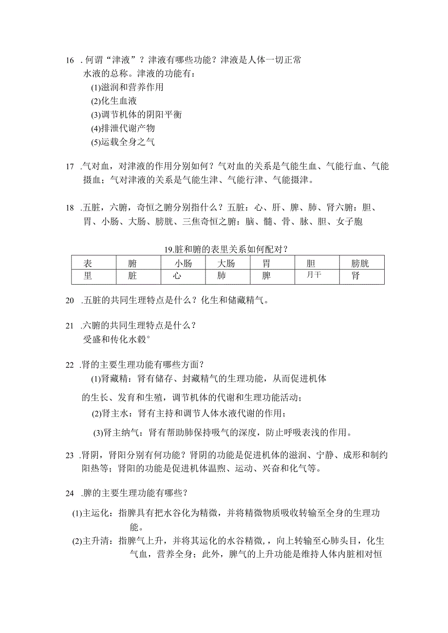 中医基础理论思考题及答案.docx_第3页