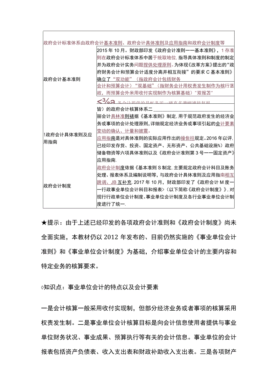 中级会计实务第二十章政府会计.docx_第3页