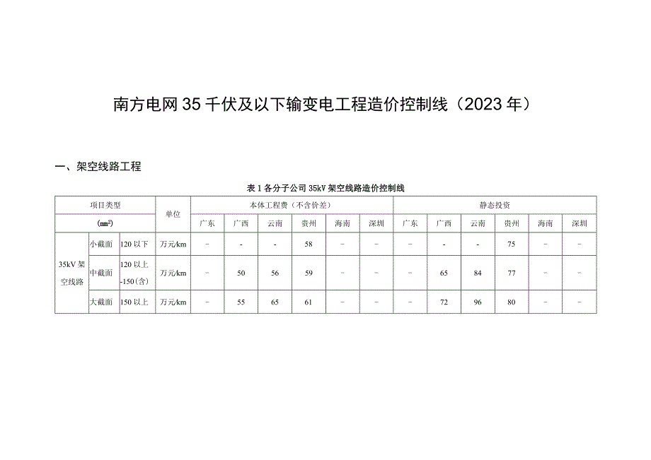 南方电网35千伏及以下输变电工程造价控制线(2023年).docx_第1页