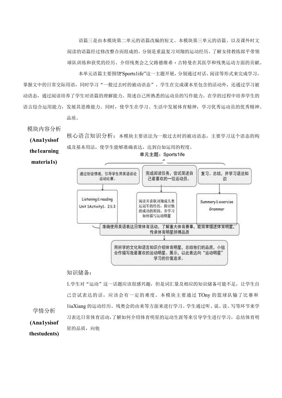 外研版九年级上册 Module 8 Sports life大单元教学设计.docx_第2页