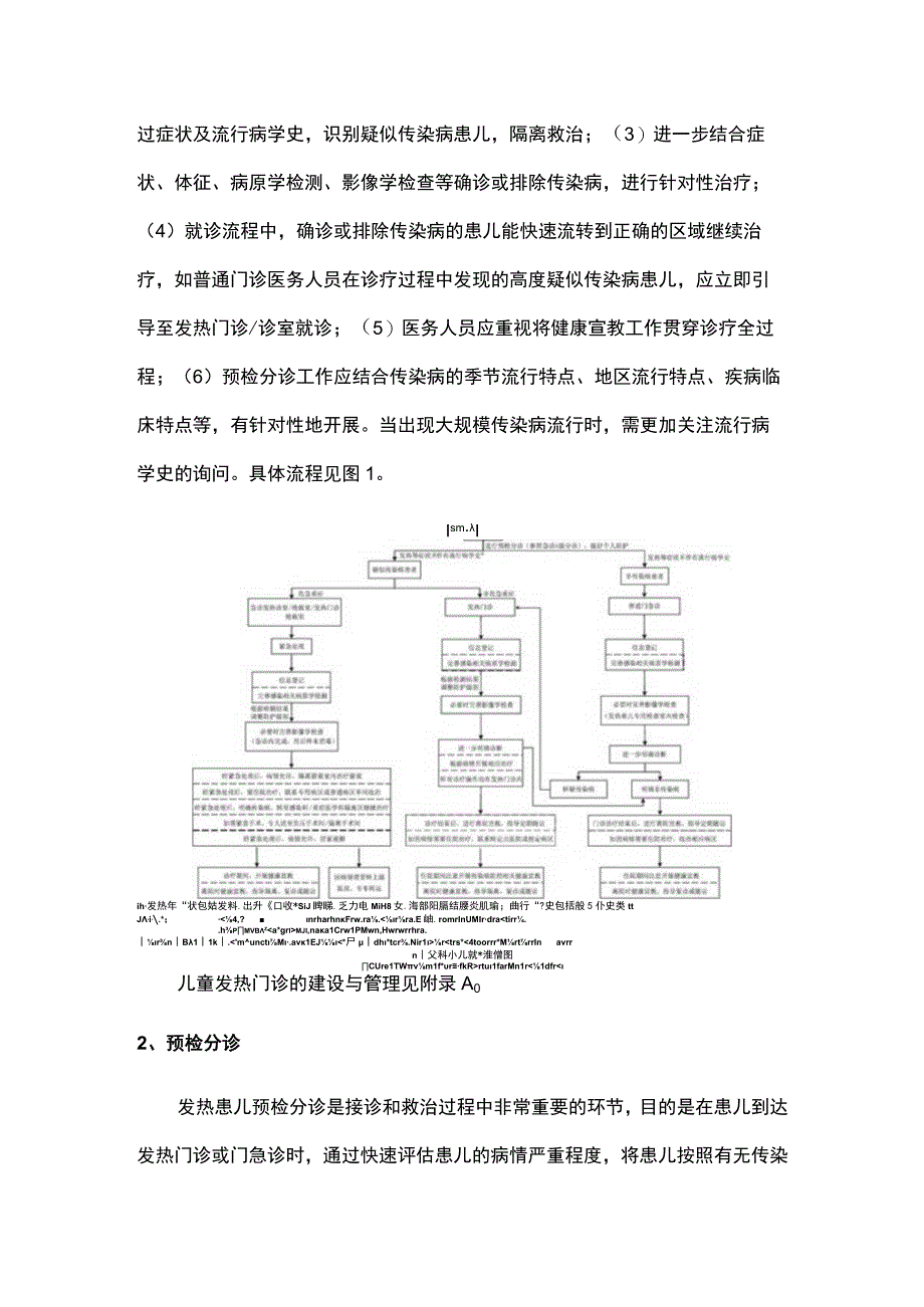 发热患儿就诊流程规范化管理专家共识2023.docx_第2页