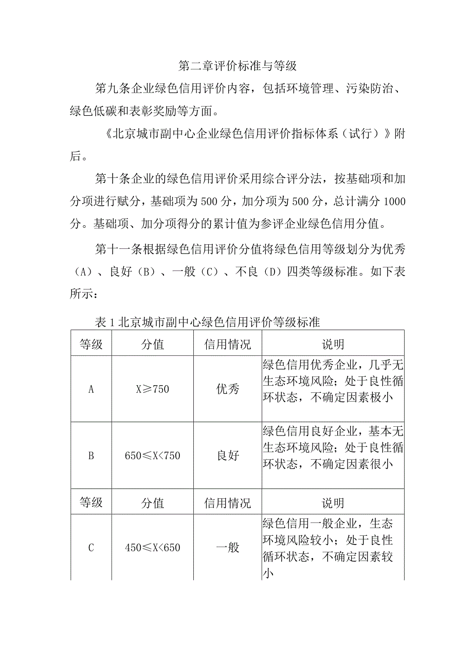 北京城市副中心企业绿色信用评价管理办法（试行）.docx_第3页