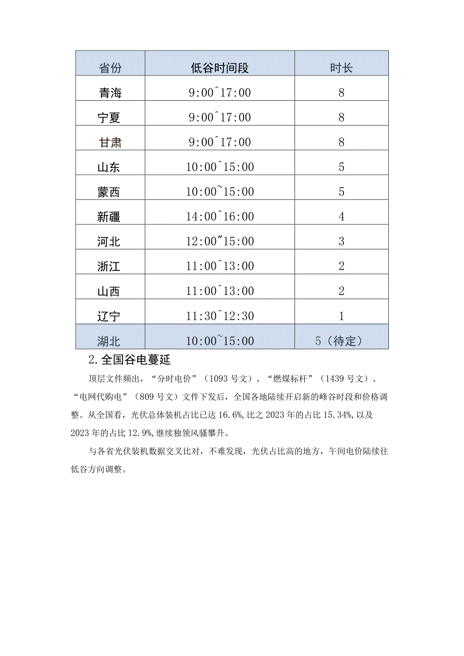 基于江苏中午时段谷电的解决方案.docx_第2页