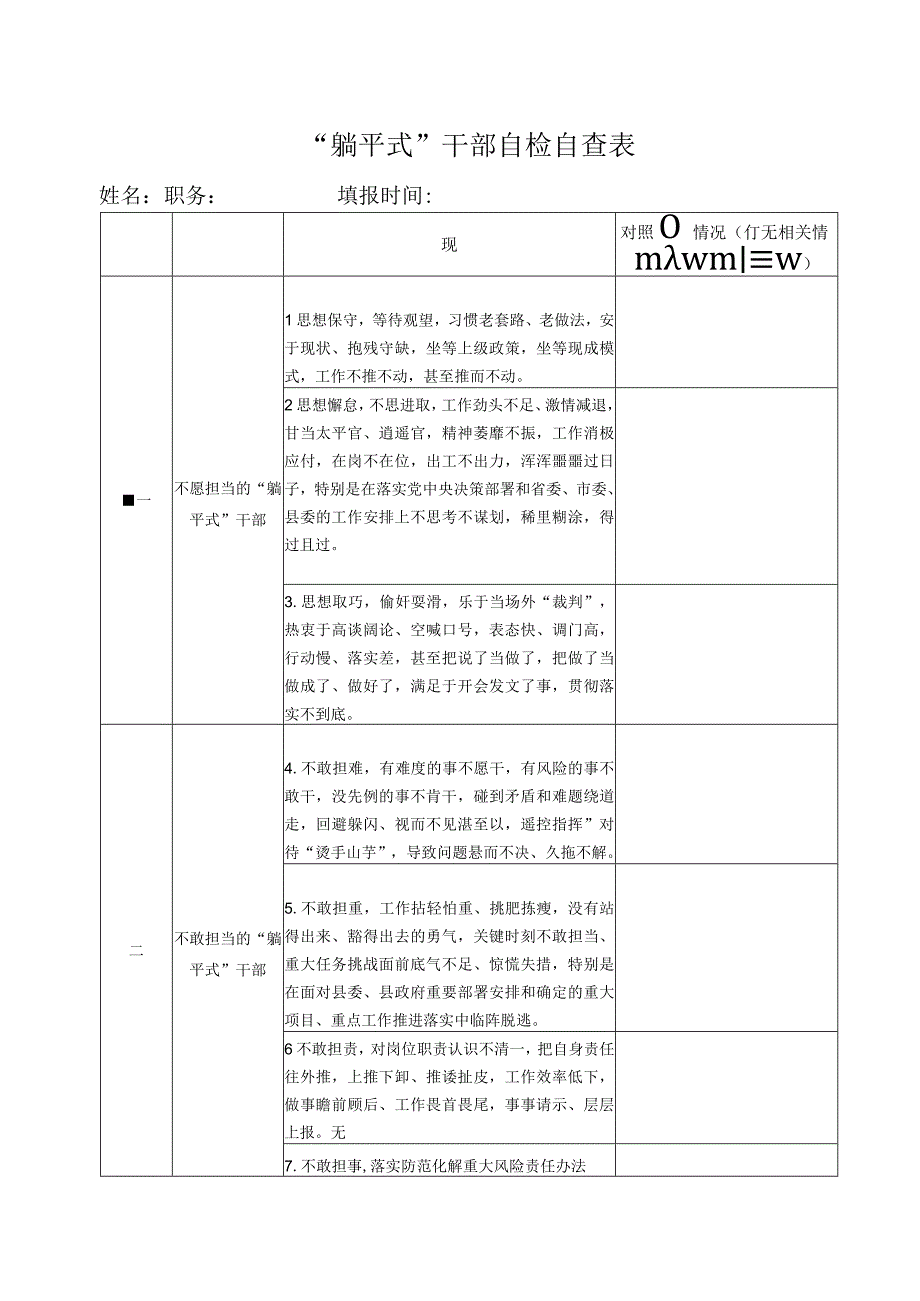 城南中心学校“躺平式”干部自检自查表.docx_第1页