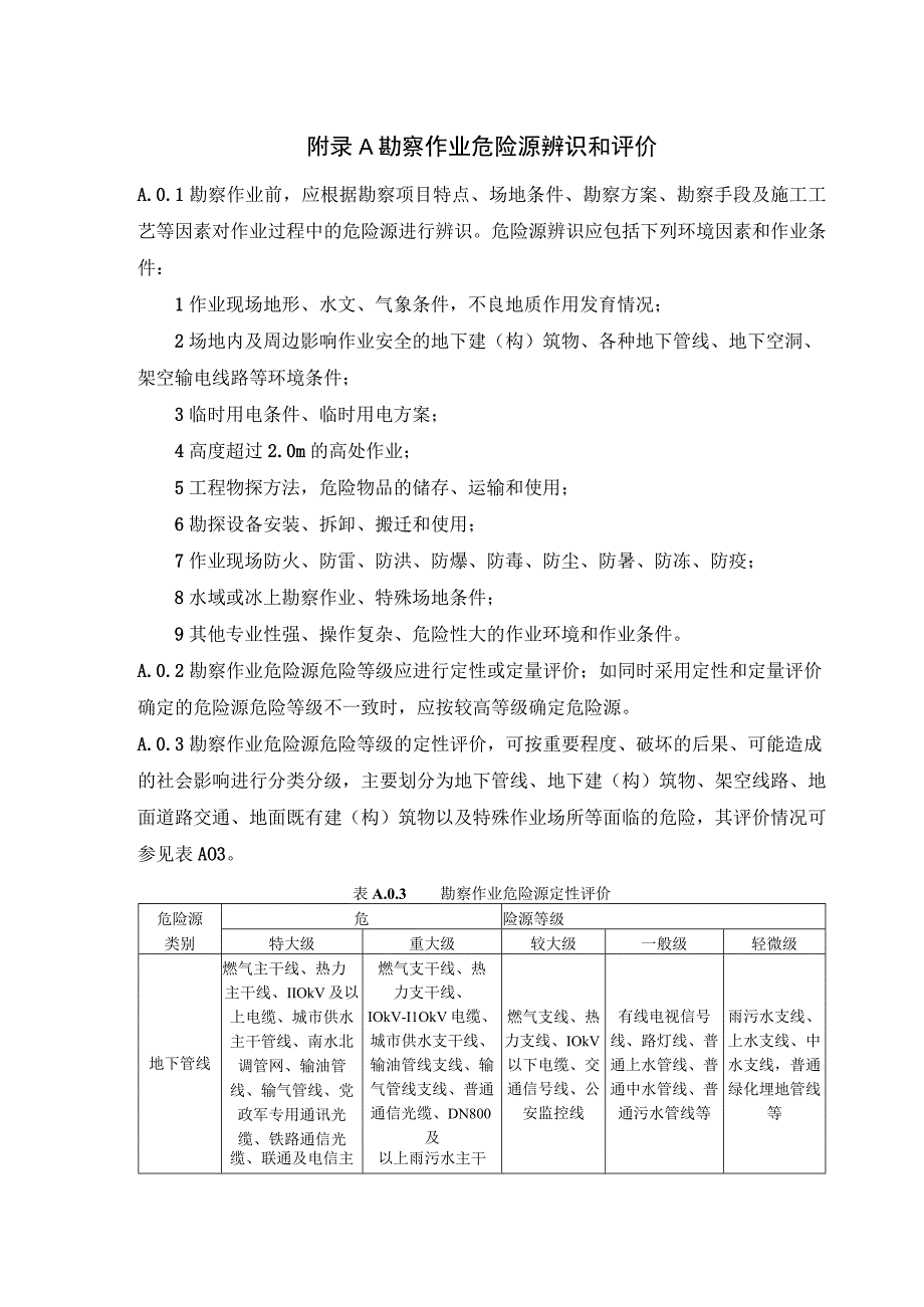 岩土工程勘察作业危险源辨识和评价、现场安全检查要点、机械设备防冻措施、液压装置的使用.docx_第1页