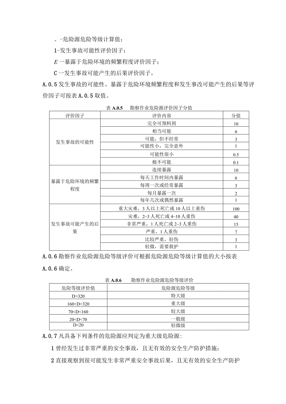 岩土工程勘察作业危险源辨识和评价、现场安全检查要点、机械设备防冻措施、液压装置的使用.docx_第3页